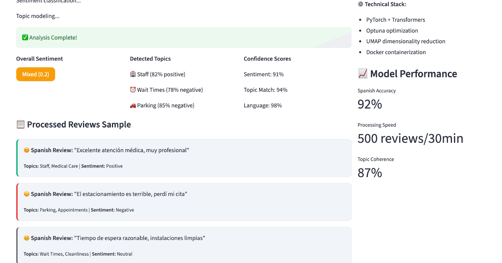 approach-embeddings-and-semantic-analysis visual