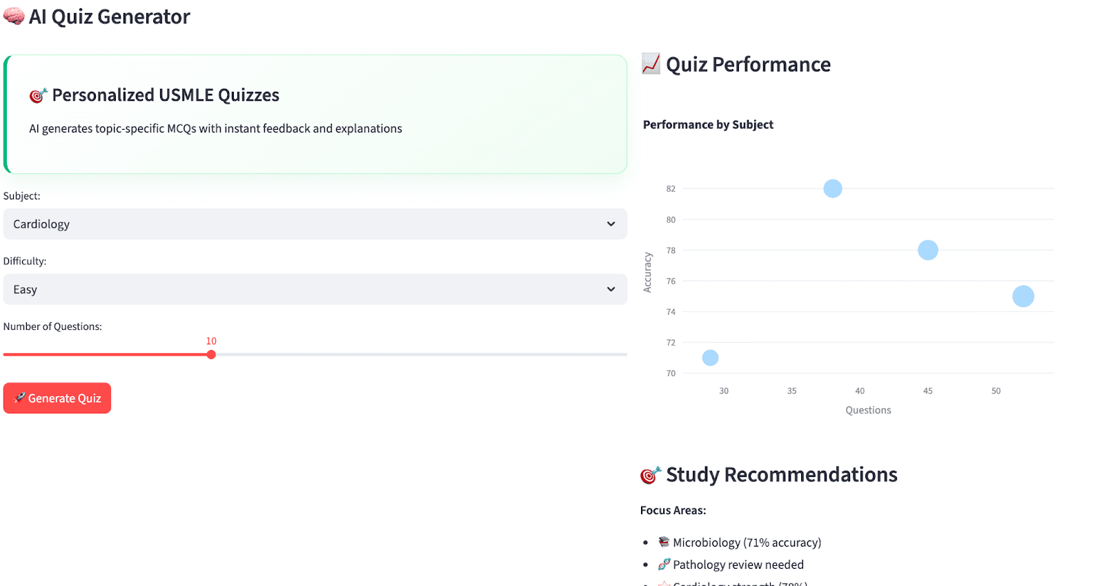 approach-ai-quizzing visual