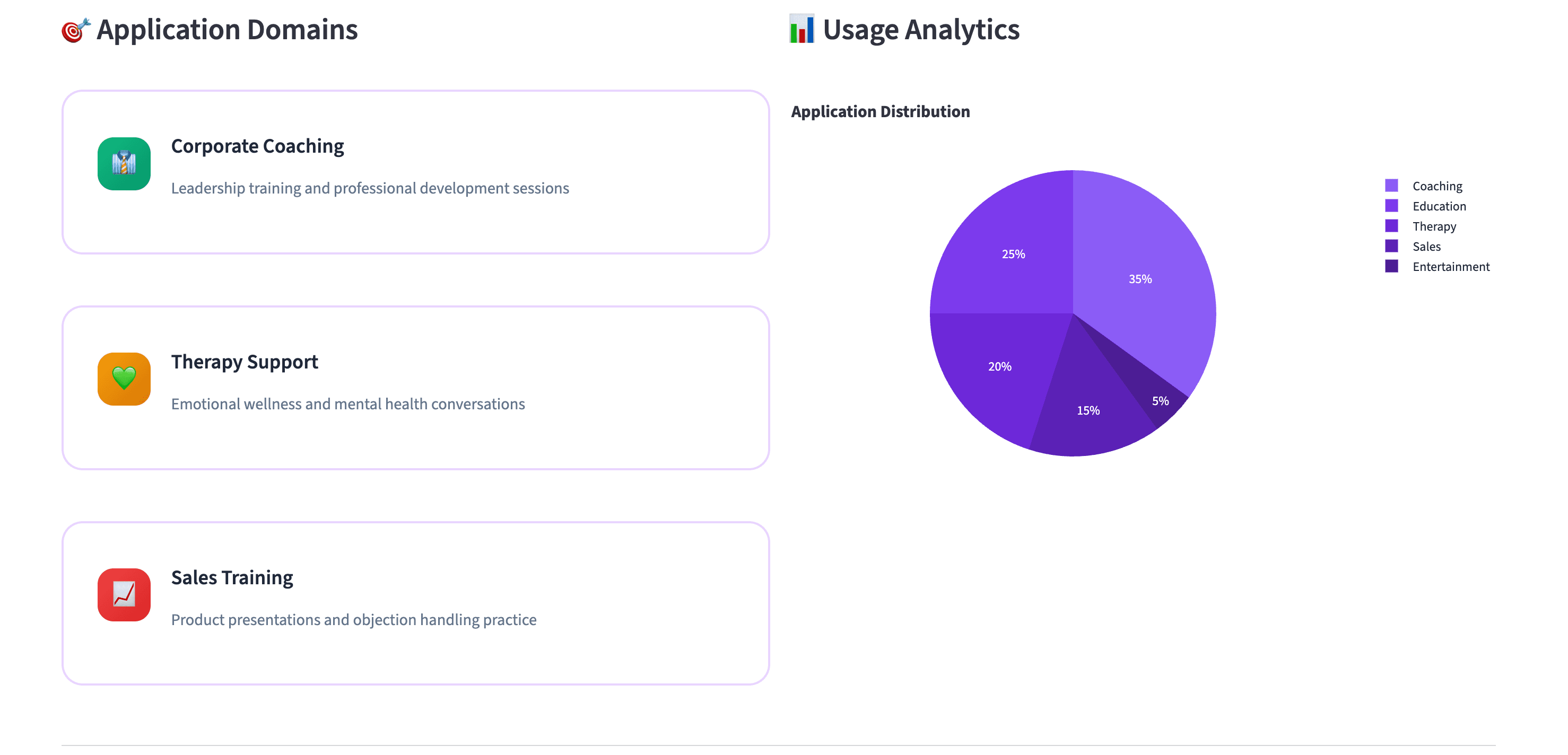 approach-personalized-context-and-memory visual