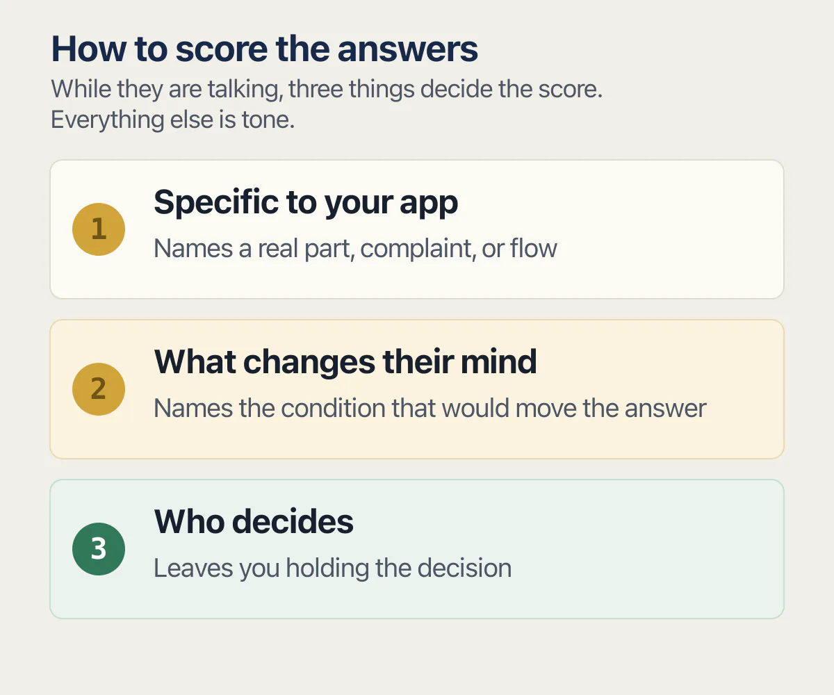 Three checks for scoring a developer's answer: app specificity, what changes their mind, and who decides