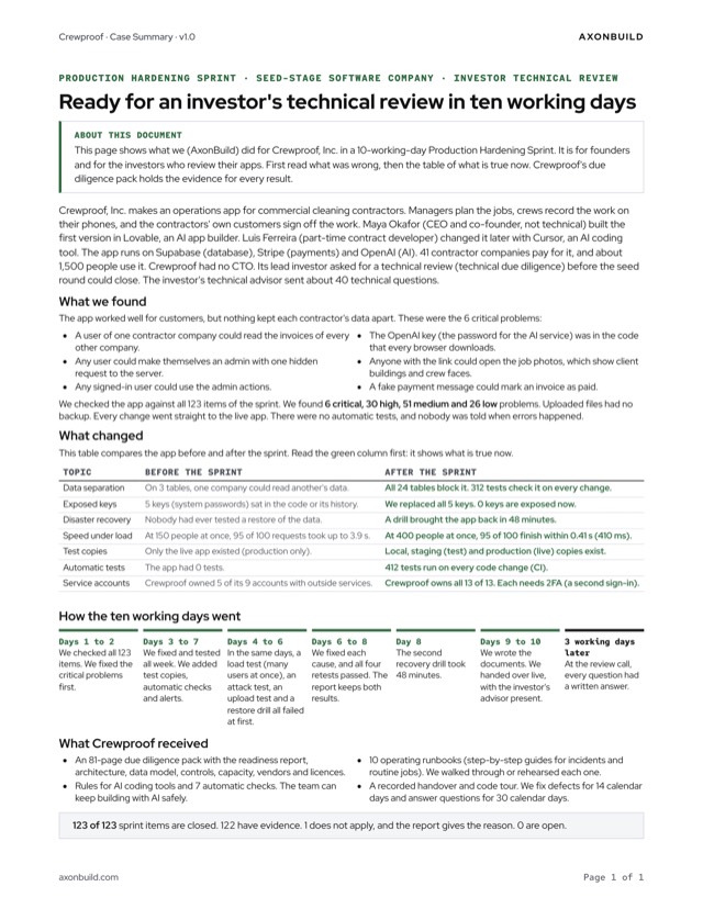 Page 1 of the Crewproof sample case summary