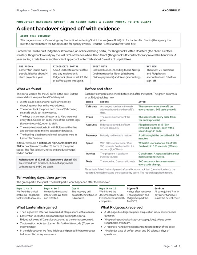 Page 1 of the Ridgeback sample case summary