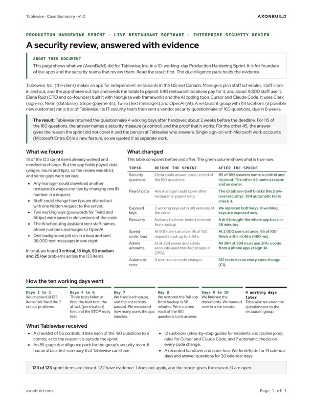 Page 1 of the Tablewise sample case summary
